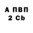 Амфетамин 97% FerretsCantGame